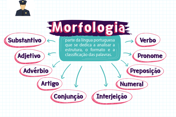 concurso guarda municipal de curitiba (2)